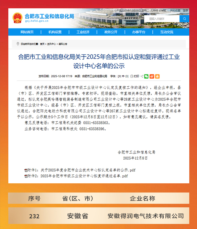 得潤電氣再次榮獲&ldquo;合肥市工業(yè)設計中心&rdquo;稱號