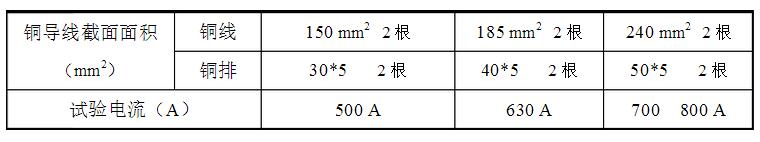 安徽得潤(rùn)電氣技術(shù)有限公司，全國(guó)統(tǒng)一客服熱線：400-0551-777