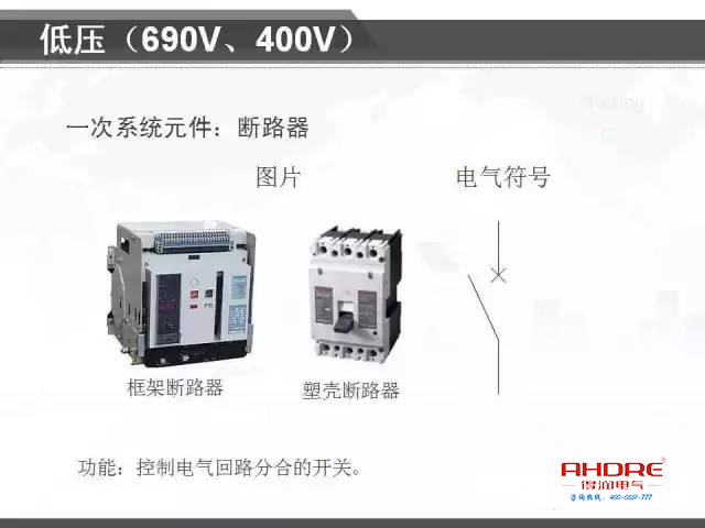 安徽得潤(rùn)電氣 專注開(kāi)關(guān)柜配電箱30年 電話：400-0551-777 QQ：3176885416 