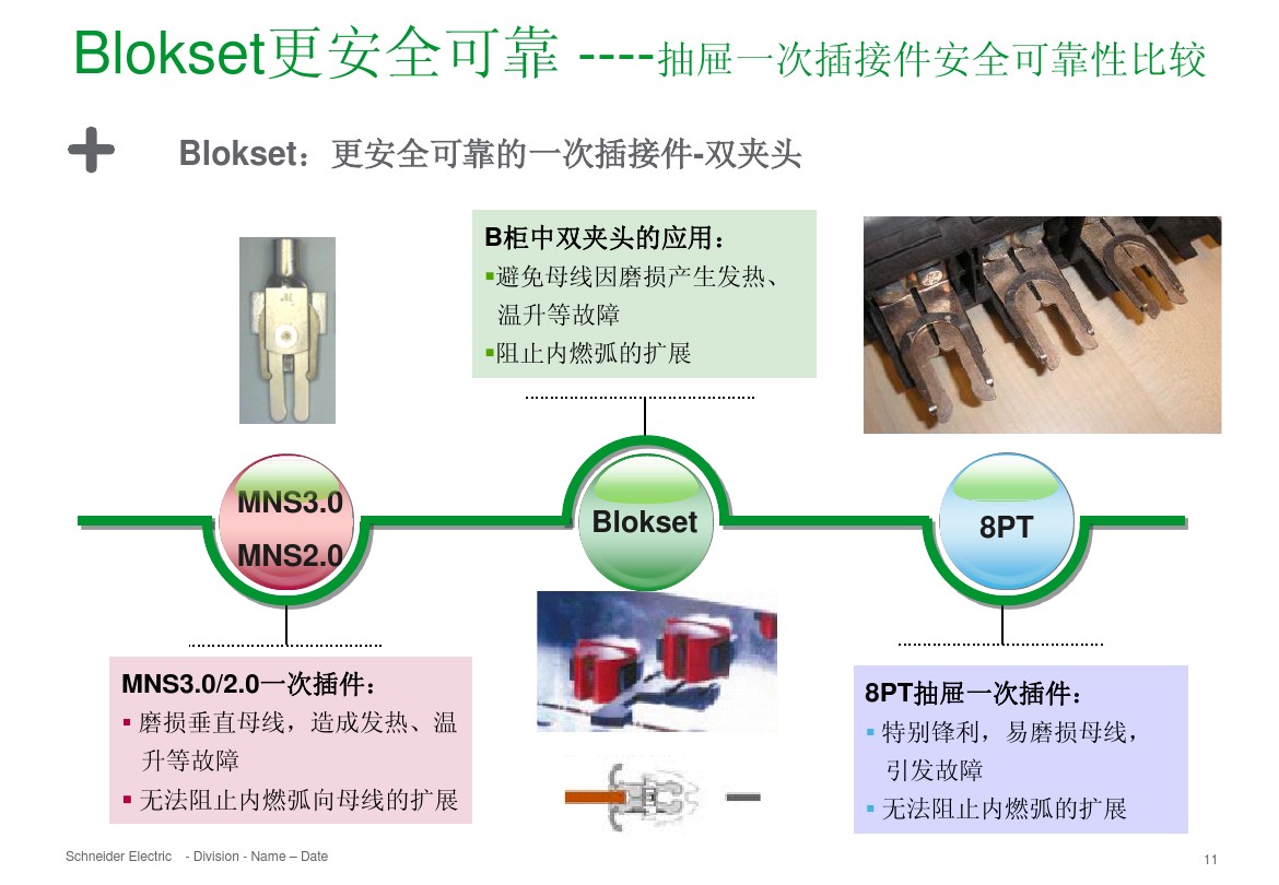 得潤(rùn)電氣 b柜 blokset 低壓柜 電話:400-0551-777 qq:3176885416 得潤(rùn)電氣 b柜 blokset 低壓柜 電話:400-0551-777 qq:3176885416