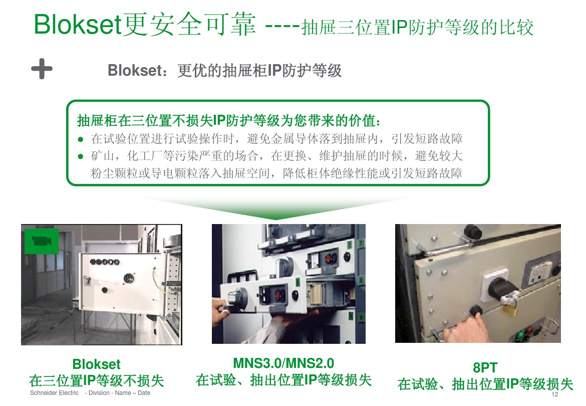 得潤(rùn)電氣 b柜 blokset 低壓柜 電話:400-0551-777 qq:3176885416 得潤(rùn)電氣 b柜 blokset 低壓柜 電話:400-0551-777 qq:3176885416
