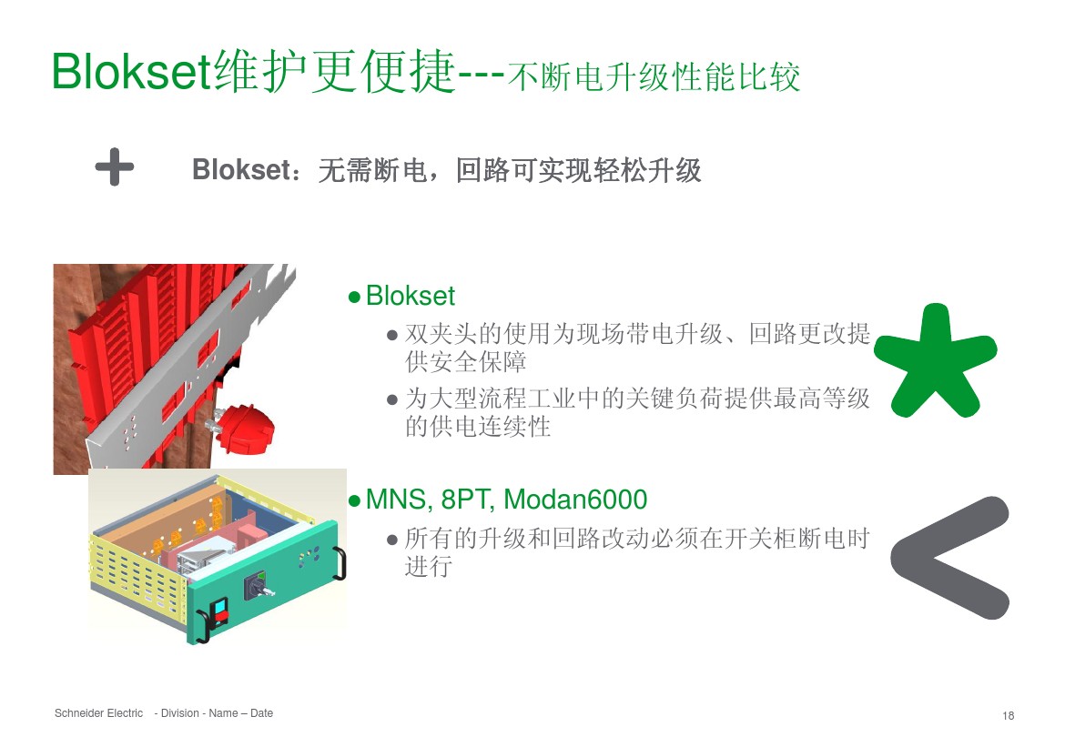 得潤(rùn)電氣 b柜 blokset 低壓柜 電話:400-0551-777 qq:3176885416 得潤(rùn)電氣 b柜 blokset 低壓柜 電話:400-0551-777 qq:3176885416