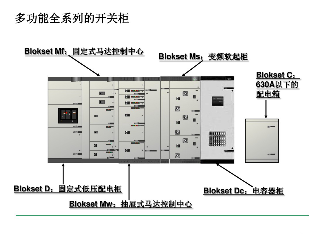 安徽得潤(rùn)電氣 blokset 低壓配電柜 廠家 報(bào)價(jià) 電話：400-0551-777 qq：3176885416